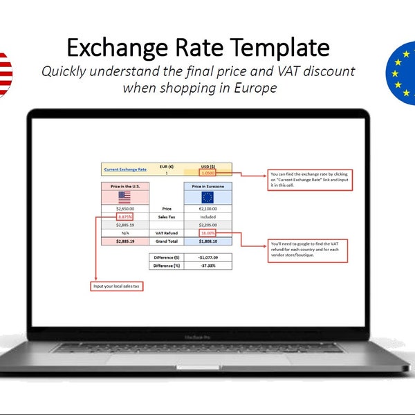 US to Europe Shopping Comparison Tool, Quickly understand the final price and VAT discount when shopping in Europe