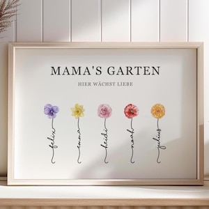 Geschenk für Mama Oma Personalisiert Aquarell Poster Geburtsblum, Geschenkidee Oma Wandbild Deko Geschenkidee zum Geburtstag minimalistisch