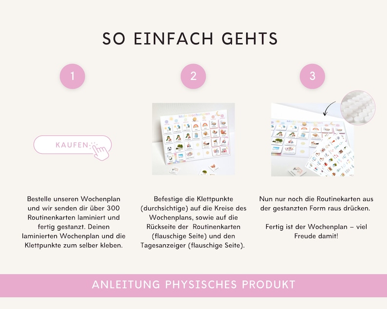 Anleitung in 3 Schritten: Wochenplan bestellen, Klettpunkte aufkleben, Routinekarten rausdrücken und loslegen