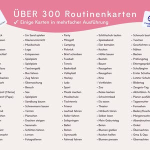 Liste aller enthaltenen Routinekarten Teil 1: Alltag, Sport, Freizeit, Schule und Hobbys, über 300 verschiedene Aktivitäten für Kinder