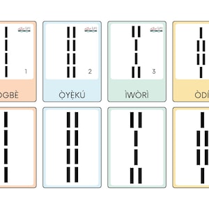 Pode incluir: Oito cartões retangulares com padrões de linhas verticais pretas e texto. Cada cartão tem uma borda de cor diferente: pêssego, azul claro, verde e amarelo. Os cartões são numerados e têm texto em língua estrangeira.