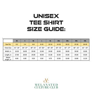 May include: A size guide for unisex tee shirts, with measurements in inches. The guide includes sizes XS to 5XL, detailing chest size, width, length, and sleeve length. The text "MELANATED CULTURE CLUB" is at the bottom.