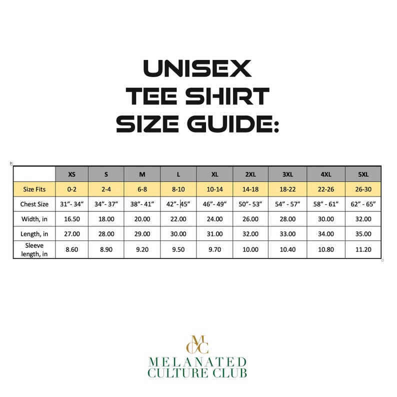 May include: A size guide for unisex tee shirts, with measurements in inches. The guide includes sizes XS to 5XL, detailing chest size, width, length, and sleeve length. The text "MELANATED CULTURE CLUB" is at the bottom.