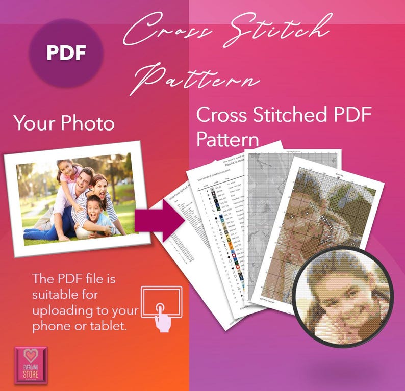 Convert Photo to Stitch Pattern Personalize Cross Stitch Pattern