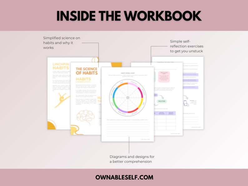 Preview pages of the habits workbook, featuring atomic habits worksheets, eating habits change exercises, and proven strategies to reset habits.