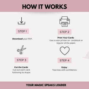 May include: A four-step guide on how to make your own magic cards. The steps are download, print, cut, and enjoy. The image includes icons for each step, such as a download arrow, a printer, scissors, and a heart.