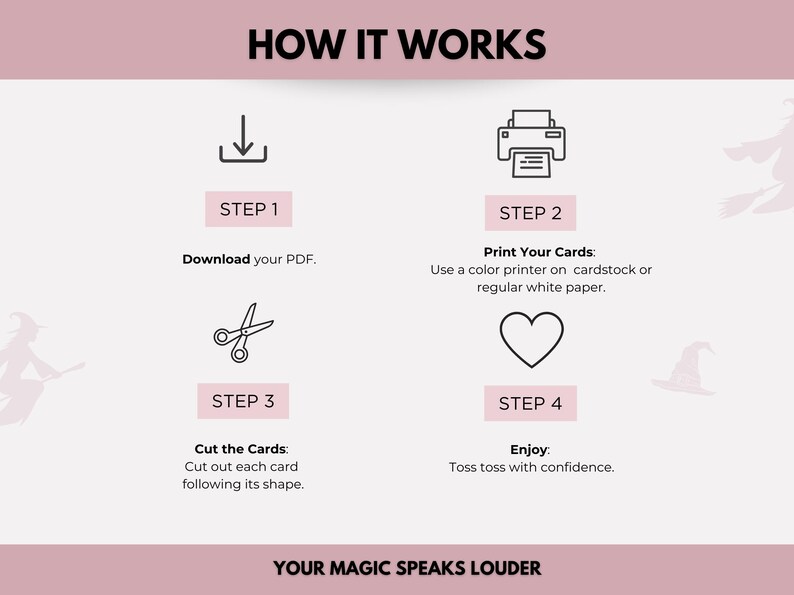 May include: A four-step guide on how to make your own magic cards. The steps are download, print, cut, and enjoy. The image includes icons for each step, such as a download arrow, a printer, scissors, and a heart.
