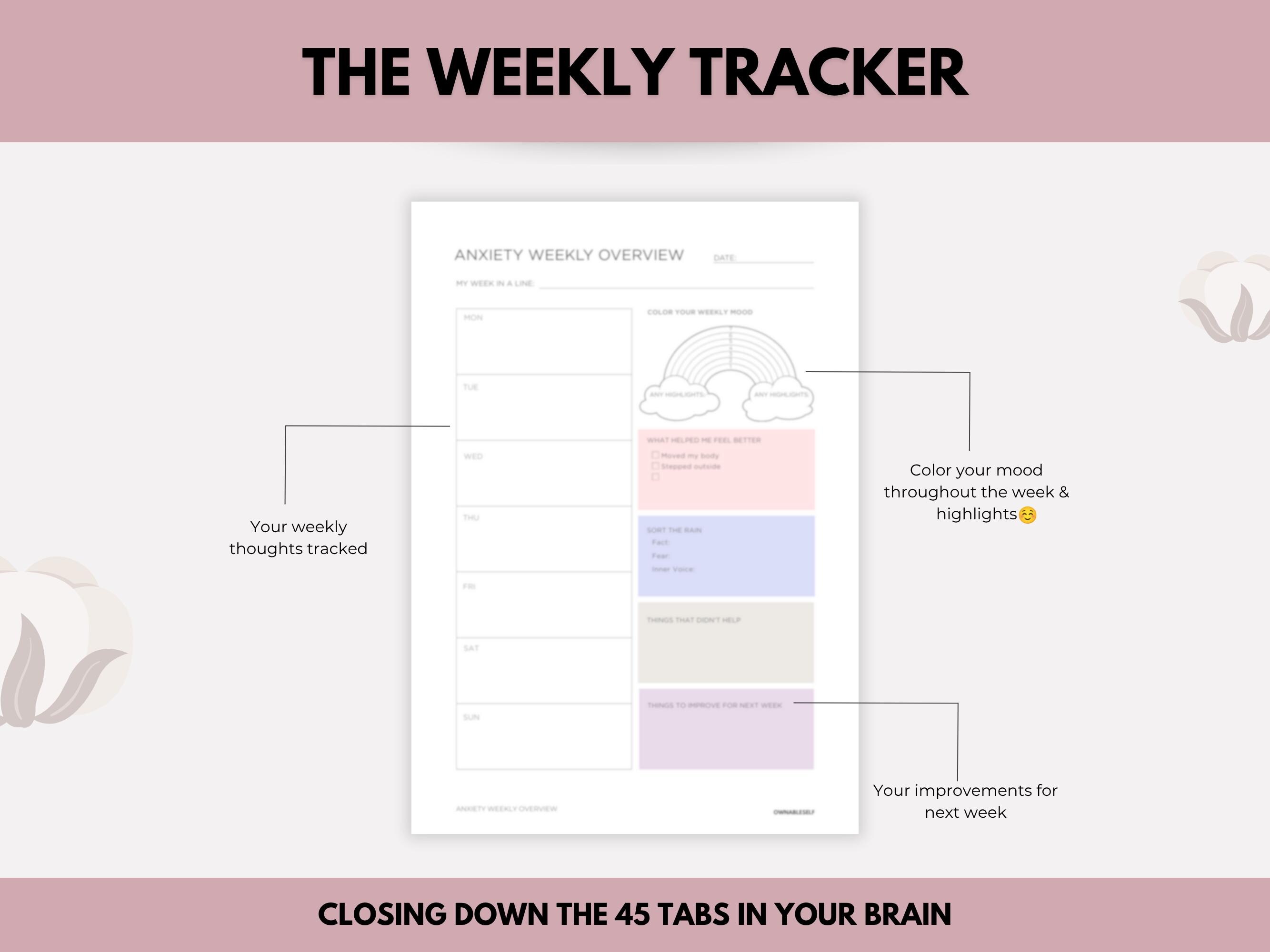 Anxiety Tracker Printable, Anxiety Tracking Worksheet, Anxiety ...