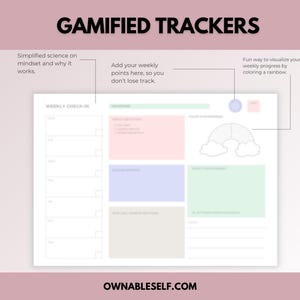 Sample page of the gamified habit tracker—track progress, build consistency, and learn how to change habits in 21 days.