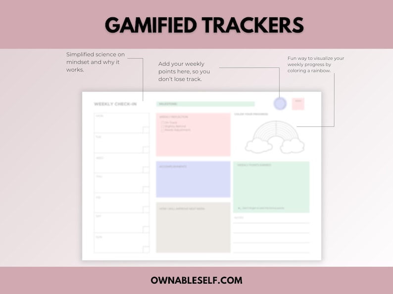 Sample page of the gamified habit tracker—track progress, build consistency, and learn how to change habits in 21 days.