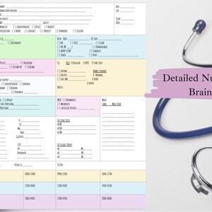 Detailed Nurse Report Sheet/ Brain Sheet/ Handoff