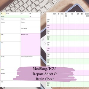 Può includere: Un foglio di rapporto e un foglio cerebrale stampabili rosa e verde per professionisti medici. Il foglio include sezioni per i segni vitali, i farmaci e altre informazioni importanti. Il testo "MedSurg/ICU Report Sheet & Brain Sheet" è scritto in una casella viola.