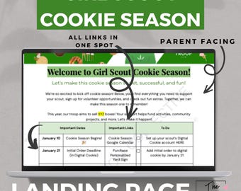 Girl Scout Cookie Organization | Girl Scout Cookie Season | Cookie Business | Cookie Dealer | Cookie Season Prep Troop Cookie Manager