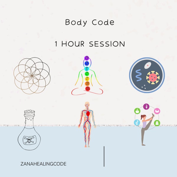 Body Code 1 HOUR Deep Energy Healing  Session, release trapped emotions, release imbalances, ThetaHealing, Install positive beliefs