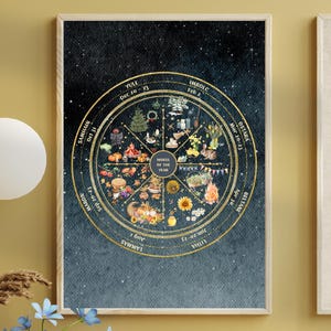 Stampa Ruota dell'Anno Scuro, Stampa Artistica di Feste Pagane, Decorazione Strega Oscura