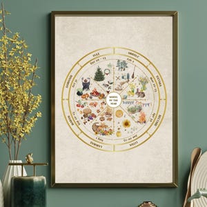 Wheel of the Year Print Light, Pagan Festivals Art Print, Dark Witchy Decor