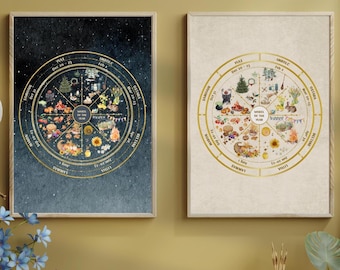Conjunto de gravuras da Roda do Ano, decoração de altar pagão, design celestial