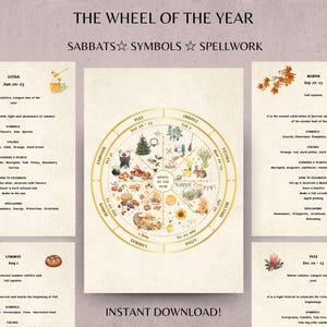 Wheel of The Year Printable | Pagan Sabbaths & Festivals (Digital Download)