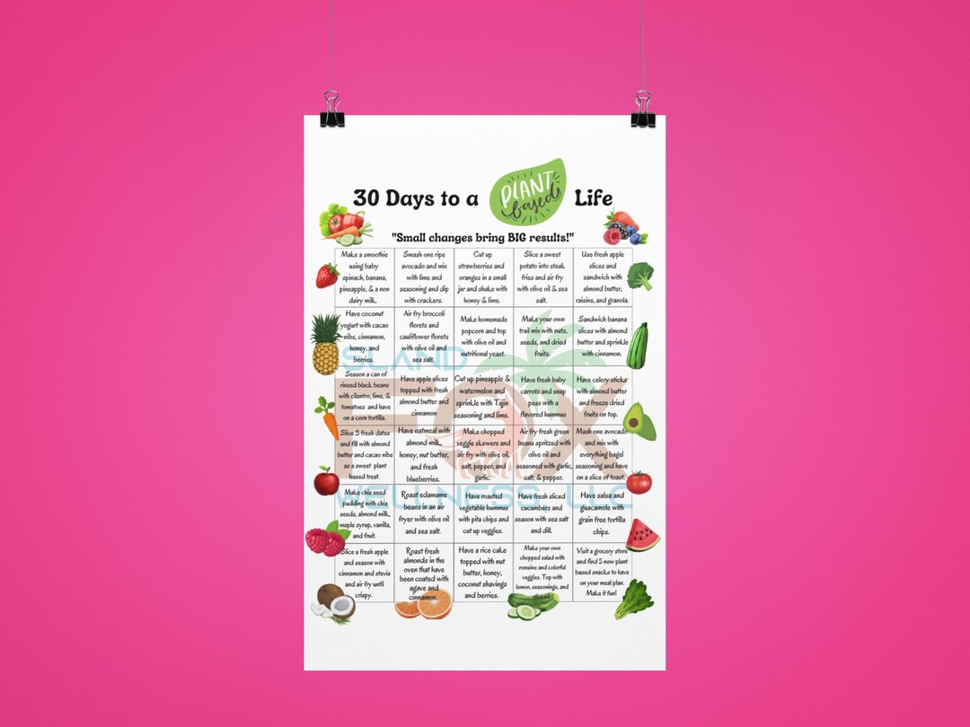 30 Days to Plant Based Eating Reference Chart; Printable/instant ...