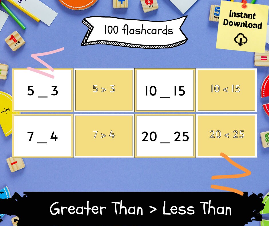 Math Flashcards Bundle 1000 Flashcards Printable - Etsy