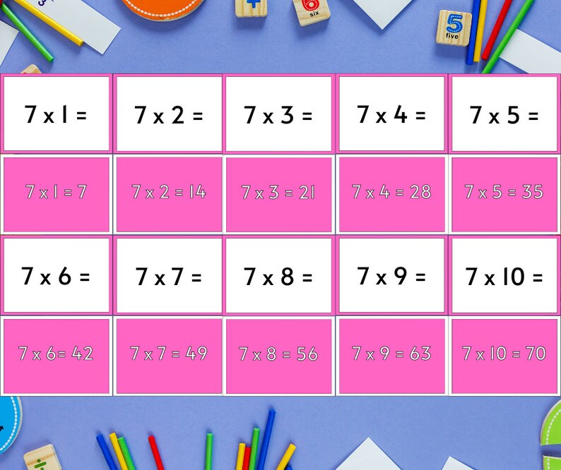 Multiplication Questions Flashcards, Educational Learning Cards for