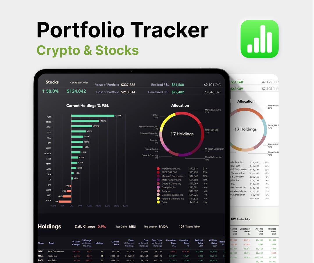 Trading Comprar Acciones Microsoft Invertir Microsoft Acciones