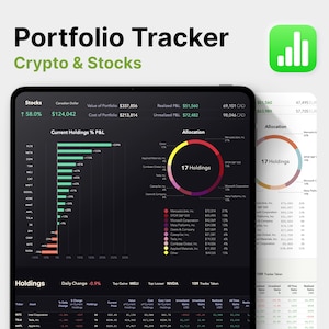 Può includere: Uno screenshot dell'interfaccia di un'app mobile che mostra un tracker di portafoglio per criptovalute e azioni. L'app presenta uno sfondo scuro con accenti verdi e rossi. L'app mostra un grafico a torta con 17 partecipazioni, un grafico a barre che mostra le partecipazioni attuali e la percentuale di profitto e perdita, e una tabella che mostra il cambiamento giornaliero, il guadagno massimo, la perdita massima e le operazioni effettuate. L'app mostra anche il valore del portafoglio, il costo del portafoglio, il profitto e la perdita realizzati, e il profitto e la perdita non realizzati.