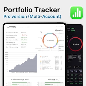 Op de afbeelding: Een screenshot van een portfolio-tracking-app die een samenvatting toont van de prestaties van een portfolio, inclusief de huidige waarde, de dagelijkse verandering, de totale winst en het verlies (P&L) van alle tijden, de huidige niet-gerealiseerde P&L, de totale gerealiseerde P&L, de levenslange kosten van de portfolio en de kosten van de huidige bezittingen. De app toont ook een cirkeldiagram van de portfolio-allocatie, een lijndiagram van de portfolio-prestaties in de tijd en een tabel van de huidige portfolio-bezittingen.