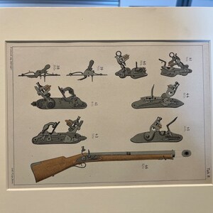 Original Print of Early Firearms (1875)