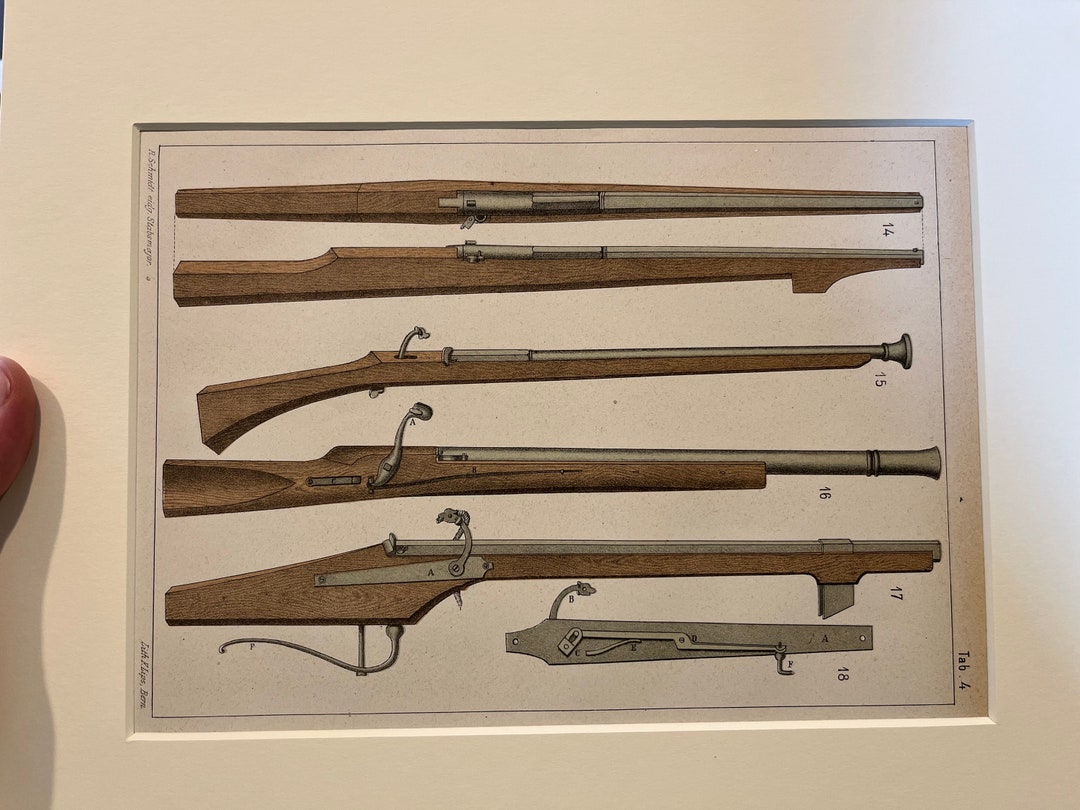 Original Print of Early Firearms (1875) - Etsy