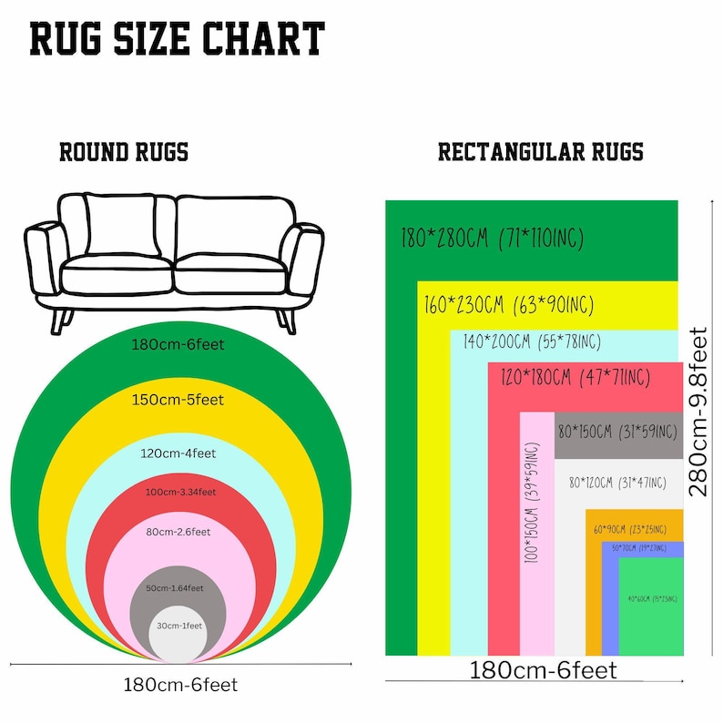 a diagram of the rug size chart for a living room