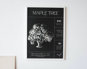 Maple Tree Poster Digital Download