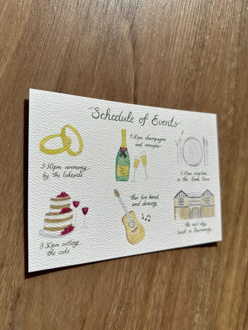 Custom hand painted wedding invitations digital download personalised hand drawn artist invitation suite image 3