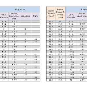 May include: Ring size conversion chart showing measurements in millimetres, and ring sizes for USA, Canada, British, Australian, Japanese, and Euro sizing. Includes inside diameter and circumference.