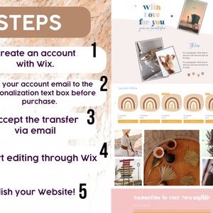May include: A step-by-step guide on how to create a website using Wix. The steps include creating an account, adding your email, accepting the transfer, editing through Wix, and publishing your website.