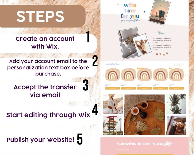 May include: A step-by-step guide on how to create a website using Wix. The steps include creating an account, adding your email, accepting the transfer, editing through Wix, and publishing your website.