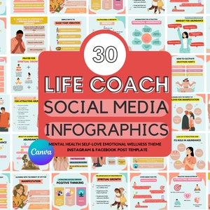 Puede incluir: Un conjunto de 30 infografías para redes sociales para coaches de vida. Las infografías presentan ilustraciones de personas y texto sobre salud mental, amor propio, bienestar emocional y manifestación. Las infografías están diseñadas en un esquema de color pastel con acentos de rosa, azul y amarillo.