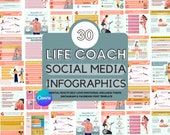 30 Health & Fitness Canva Infographic Templates: Social Media Coaching Posts