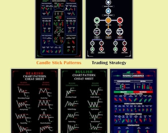 Amazon.com: Trading Log Book: Day Trading Journal Log