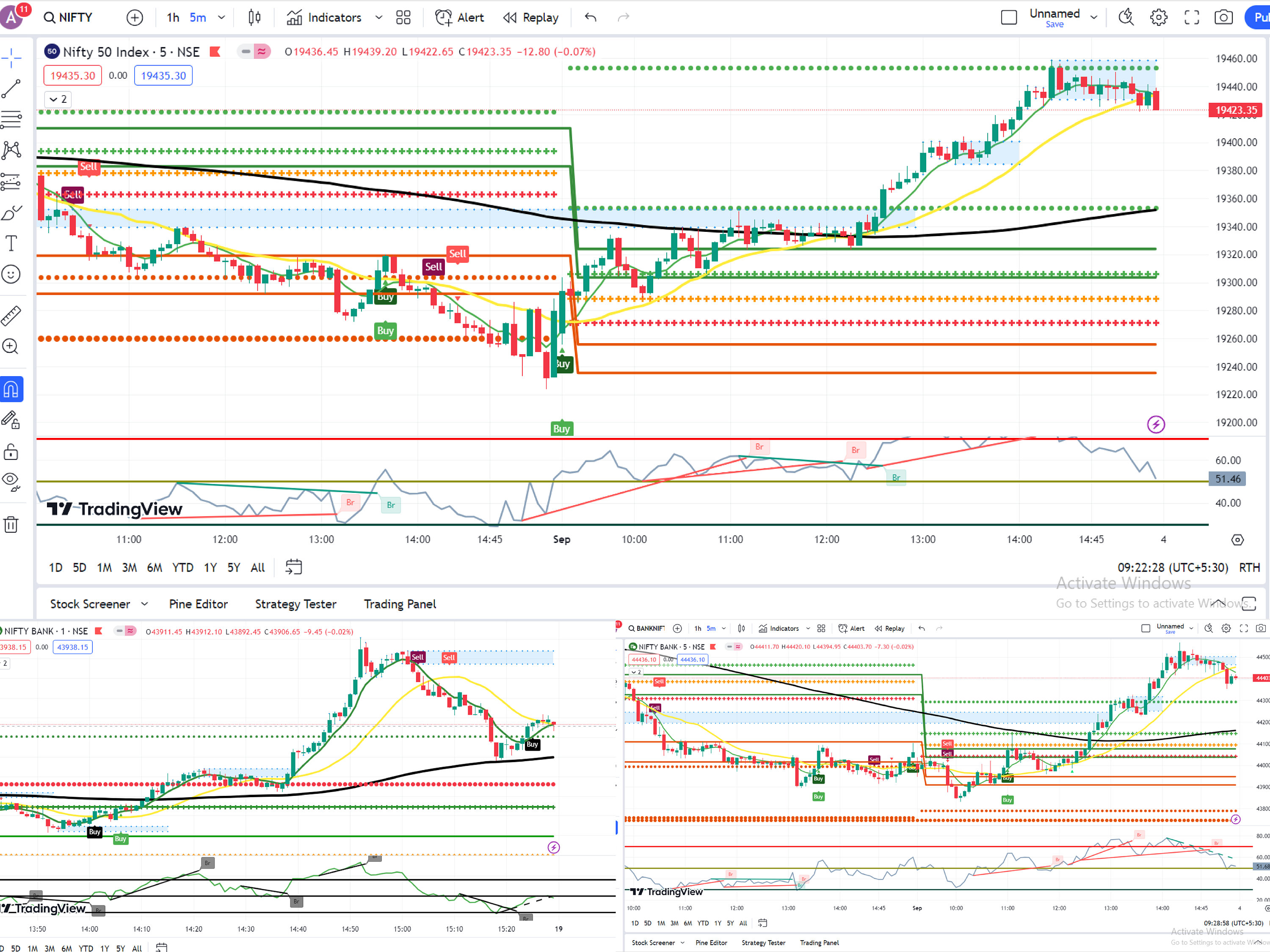 100% Accuracy: Best Scalping Buy/sell Indicator Work in All Market Forex,  Crypto and Stock Market & Provide Accurate Signal All Timeframe - Etsy