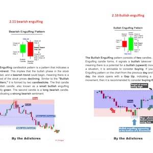 53: Candlesticks Chart Pattern Strategies, All In One Price Action, Live Market Chart Patterns E-Book with Entry & Stop-Loss for All markets