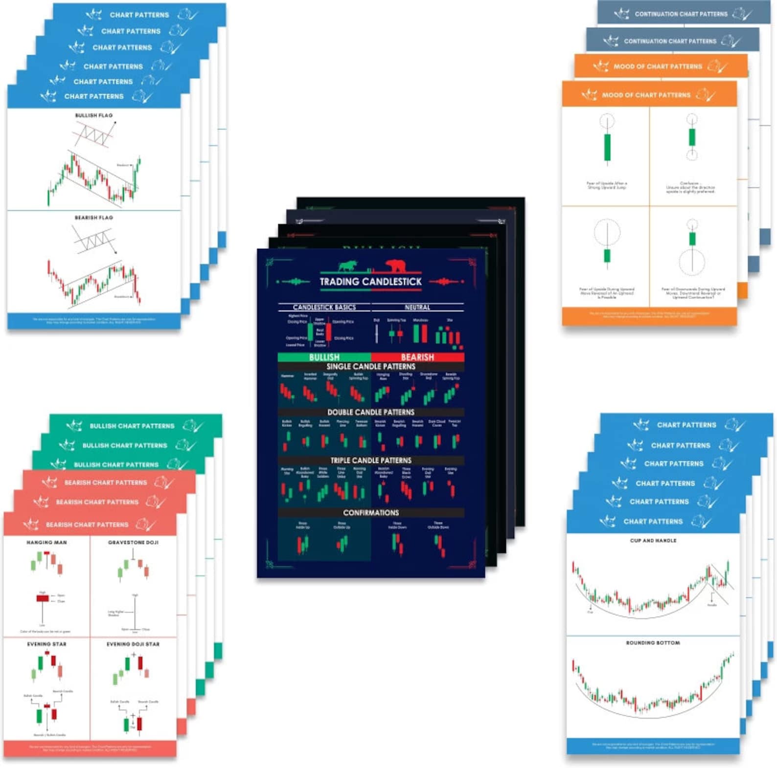 100+ Stock Market Technical Analysis Chart Patterns | Candlestick ...