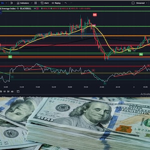 Candlestick Patterns, Market Sentiment, Day Trading Signals, Long Term Investing, Intraday Trading, Stock Market Forecast, Technical Analysis Software, Stock Analysis, Financial Markets, Investment Strategies, Market Analysis Tools