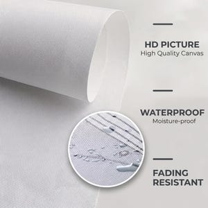 A rolled white canvas texture with text labels and a circular inset showing water droplets on the material.