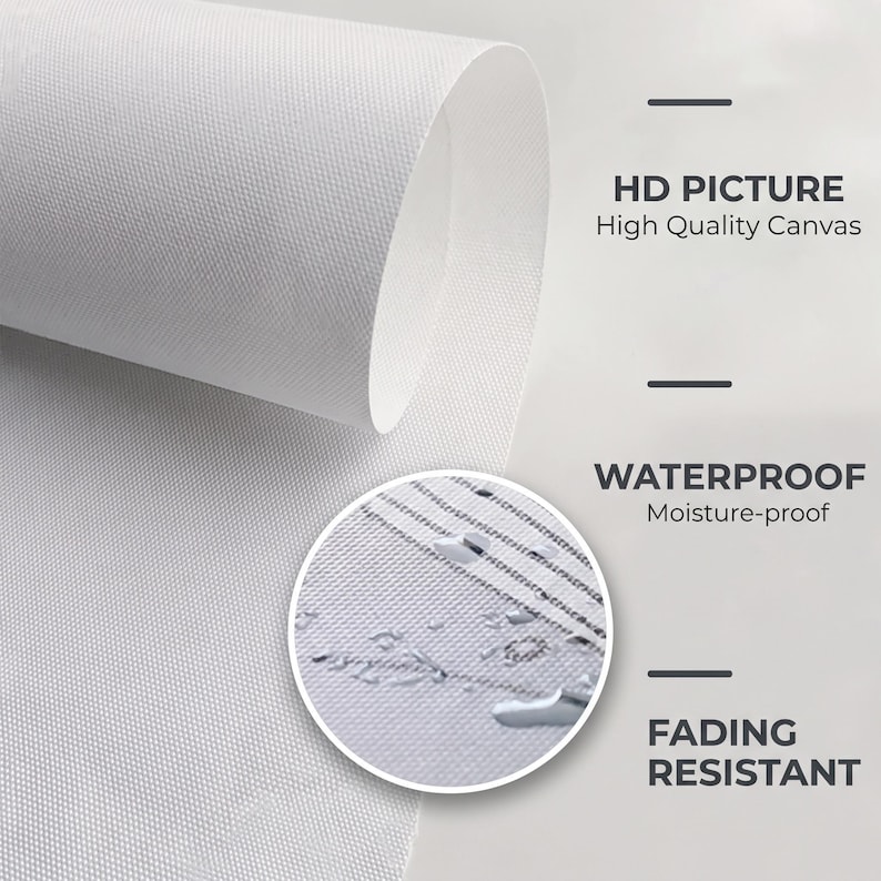 A rolled white canvas texture with text labels and a circular inset showing water droplets on the material.