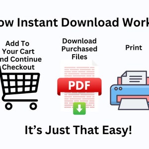K&ouml;nnte beinhalten: Illustration, die zeigt, wie sofortige Downloads funktionieren. Ein Einkaufswagen-Symbol, eine PDF-Datei mit einem Download-Pfeil und ein Drucker-Symbol.
