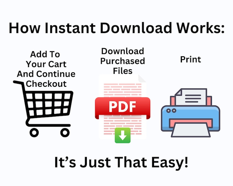 K&ouml;nnte beinhalten: Illustration, die zeigt, wie sofortige Downloads funktionieren. Ein Einkaufswagen-Symbol, eine PDF-Datei mit einem Download-Pfeil und ein Drucker-Symbol.