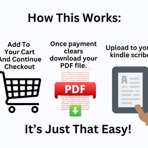 May include: An instructional graphic titled How This Works: with three steps. First, a black shopping cart icon with text Add To Your Cart And Continue Checkout. Second, a PDF document icon with text Once payment clears download your PDF file. Third, a tablet icon with text Upload to your kindle scribe. The graphic ends with the text It&rsquo;s Just That Easy!