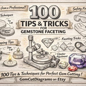 Pode incluir: Um guia ilustrado intitulado "100 Dicas e Truques para Facetar Gemas". A imagem apresenta ferramentas, pedras preciosas e rótulos de texto como "Técnicas de Polimento" e "Dicas de Dopping de Cera". Óculos e luvas de segurança também são mostrados.