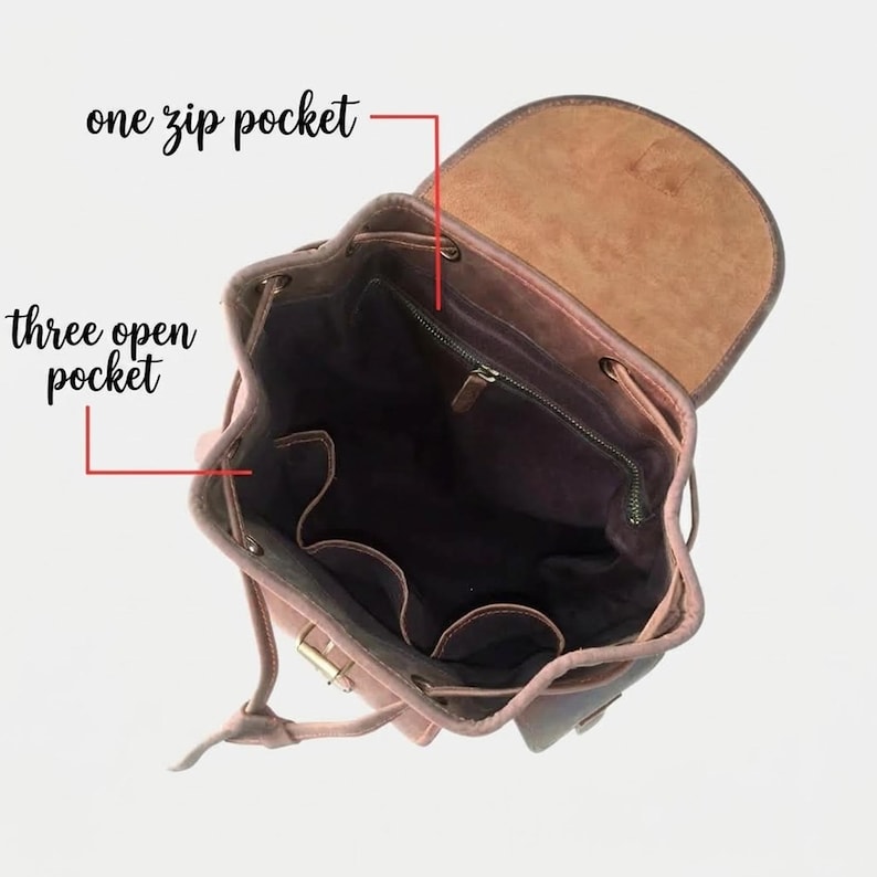 May include: A brown leather backpack shown from an overhead perspective with the flap open. The interior features a dark lining, one zip pocket, and three open pockets. Red lines point to these specific storage compartments with text labels.